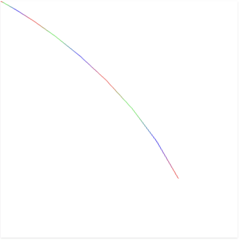 bezier-curve